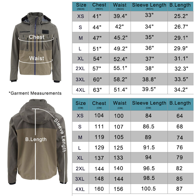 Jaket rendam memancing 4 lapis - Fishing Jacket Waterproof ulasan dan harga