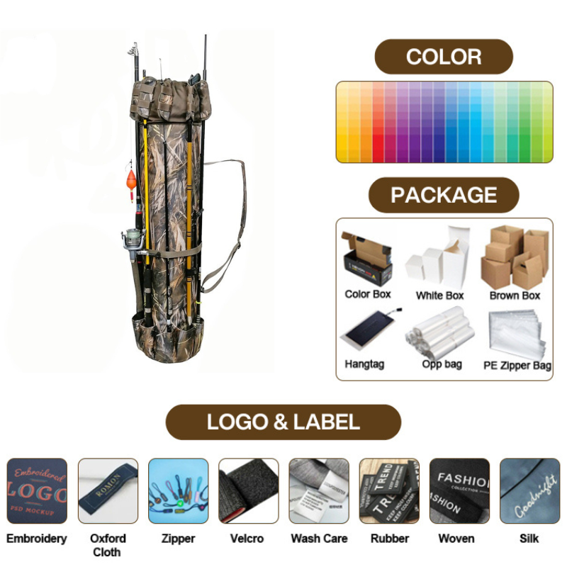 Tas Pancing Anti Air untuk Per - Fishing Bag Waterproof ulasan dan harga