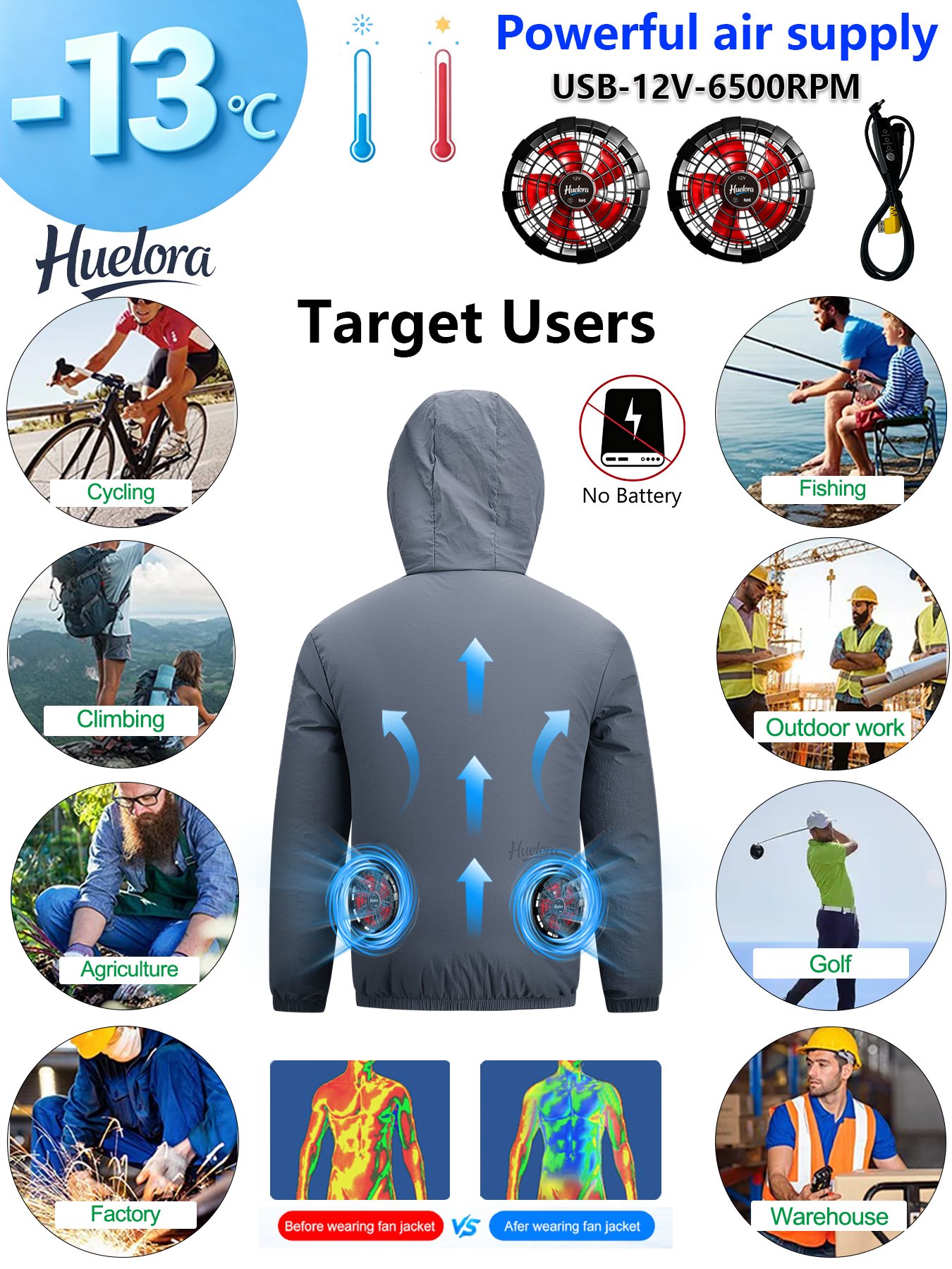 Jaket Pendingin USB Berkerudun - Fishing Hoodie ulasan dan harga