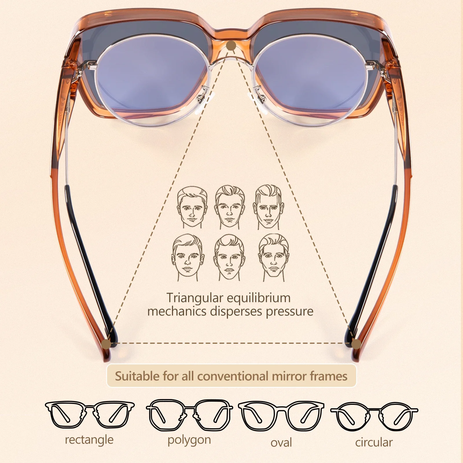 Kacamata Kapvoe Fitover Sungla - Fishing Sunglasses Polarized ulasan dan harga