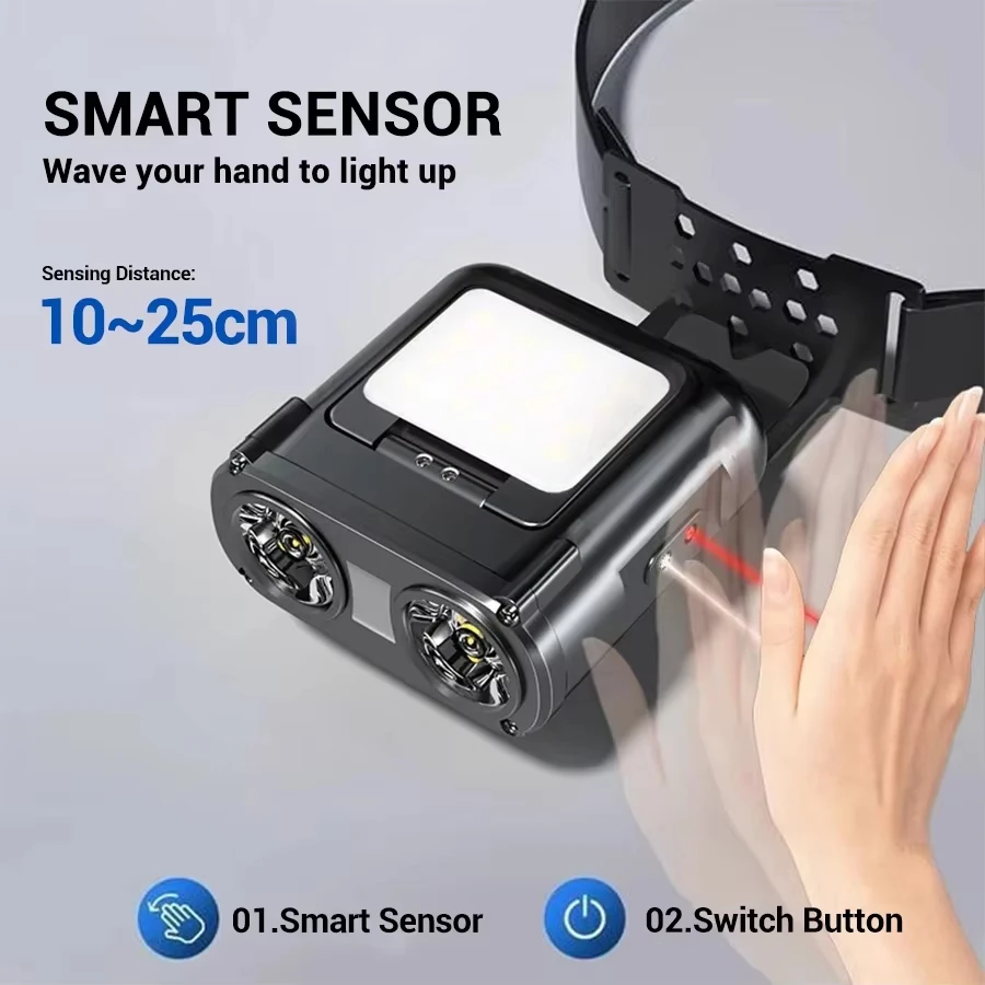 Lampu Kepala Mini Ultra Terang - Fishing Hat ulasan dan harga